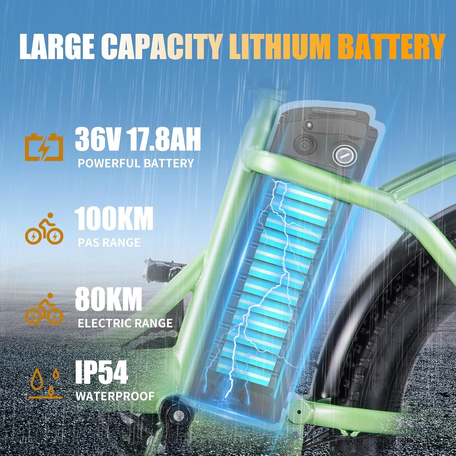 TWOFISH Electric Bike for Adults, 20"*3.0" Fat Tire Folding Electric Bicycle with 36V 17.8AH Removable Battery 7 Speed 25km/h 80-100km Range Disc Brake IP54 Waterproof, TF-2 - Image 3