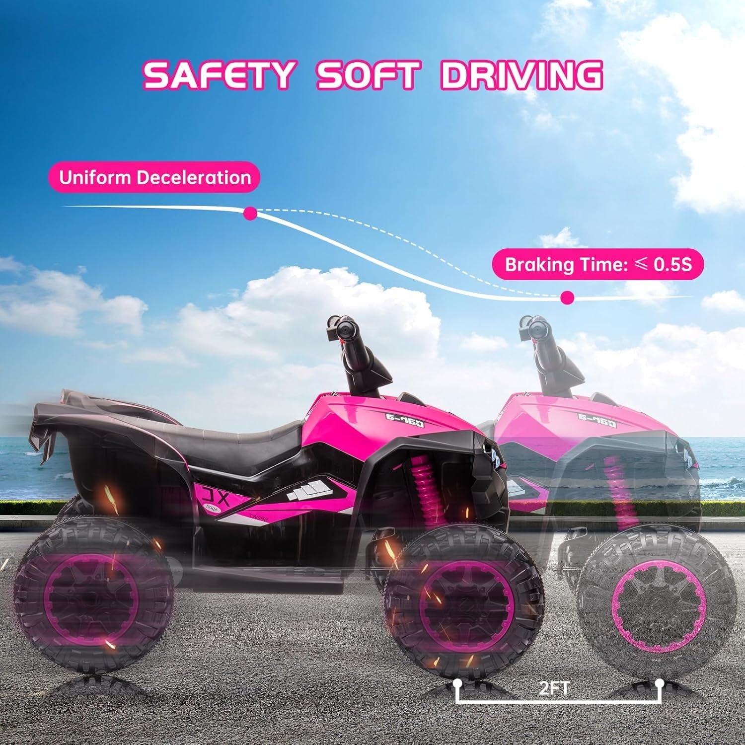 12V Kids Electric Quad Bike with Remote Control, 35W Motor & Metal Body, Ride on ATV Electric Vehicle Toy Car with Music, LED Lights, Horn for Boys Girls Ages 3-8 (83 x 53 x 56 cm) - Image 3