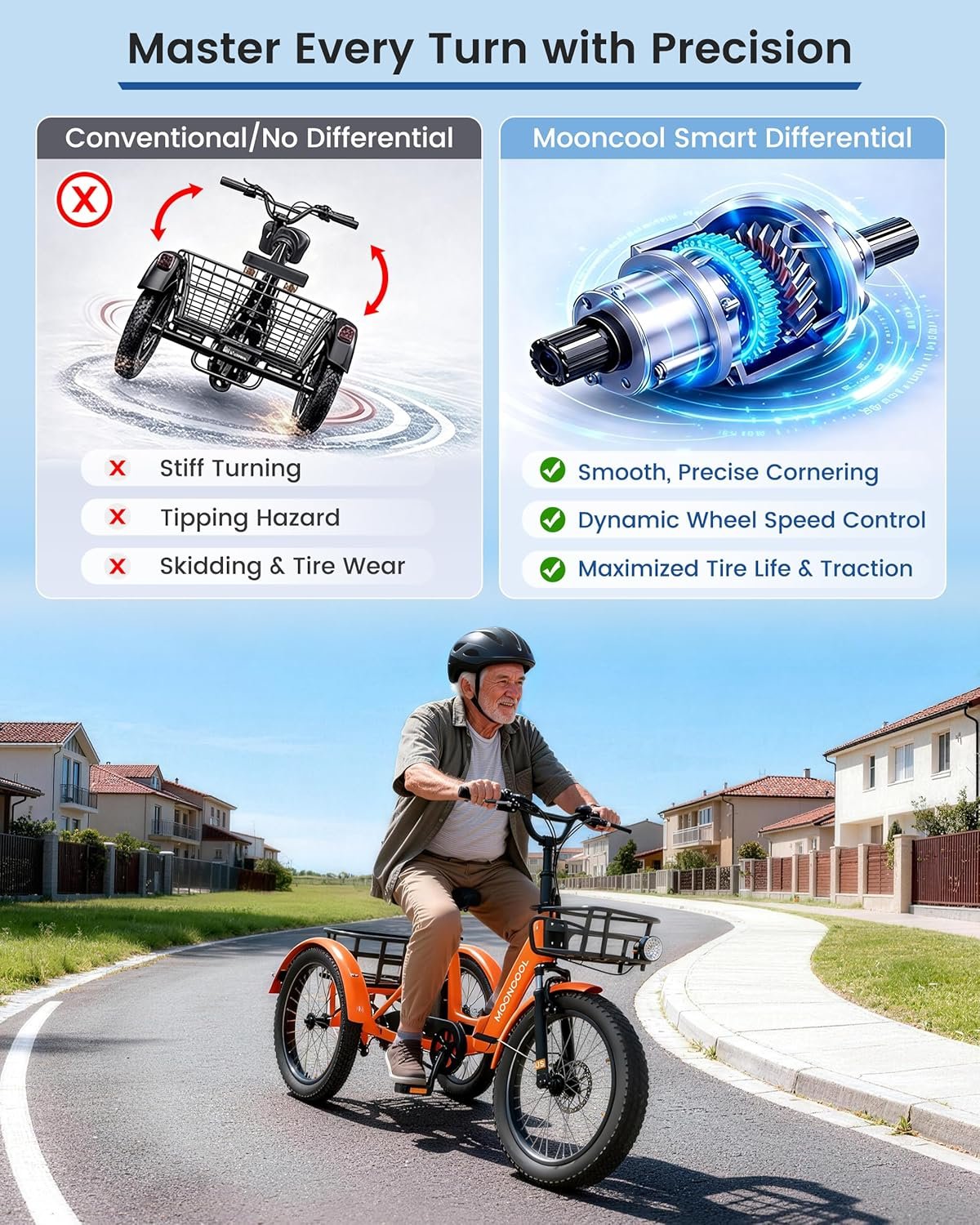 MOONCOOL Electric Tricycle for Adults, 20" Folding Electric Trike with 36V 20AH Removable Battery, 20"x3.0" Fat Tire 3 Wheel Electric Bike, Range 112KM, Aluminum Adult Tricycle with Differential - Image 4