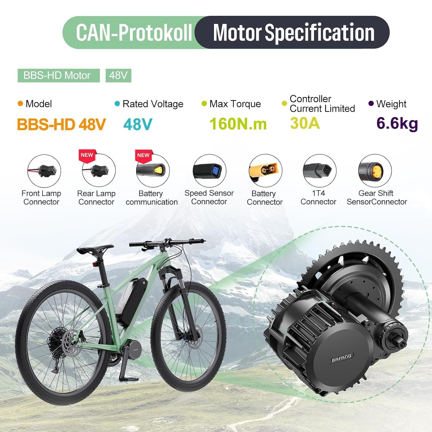 Bafang Hd Conversion Kit