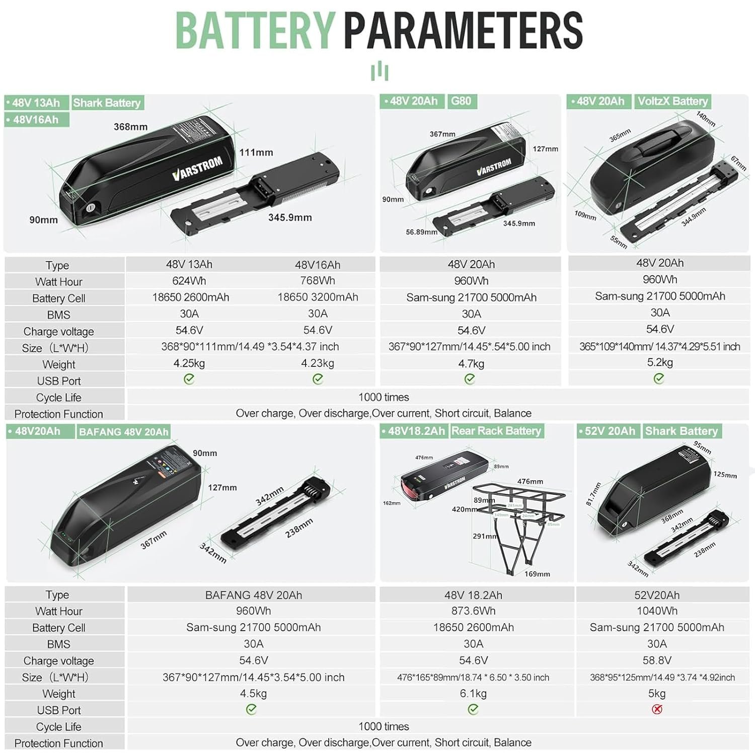 Bafang Hd Conversion Kit