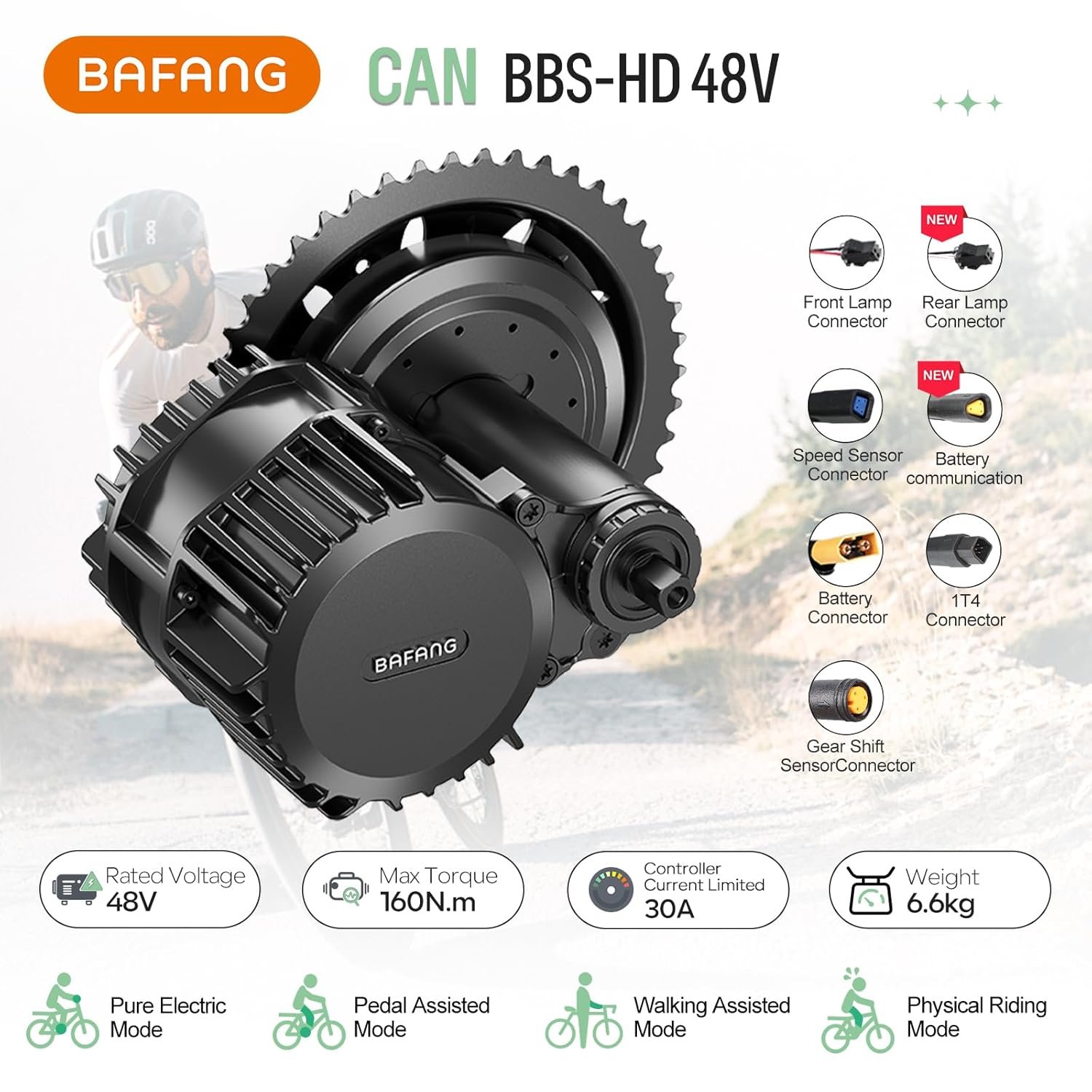Bafang Hd Conversion Kit
