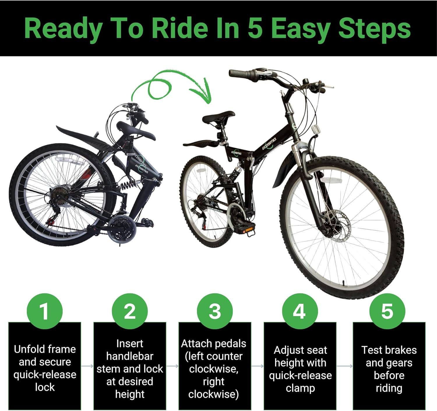 Ecosmo Inch Conversion Kit