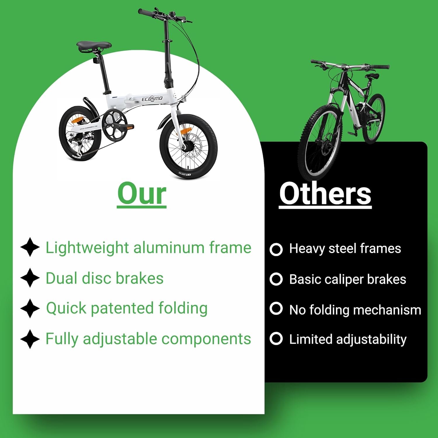 Ecosmo Lightweight Bike Parts