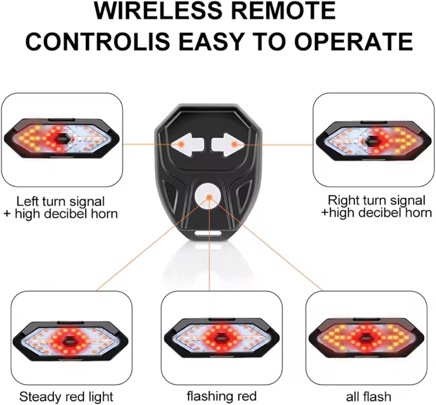 Electric Bike Safety Gear Smart Reflective Gear Electric Bike Turn Signals for electric bike riders and smart electric mobility