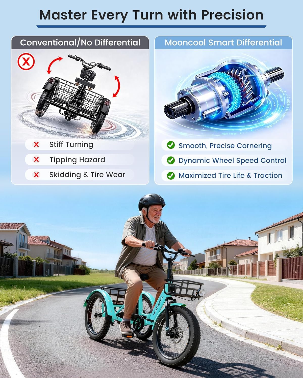 Mooncool Electric Bike Parts