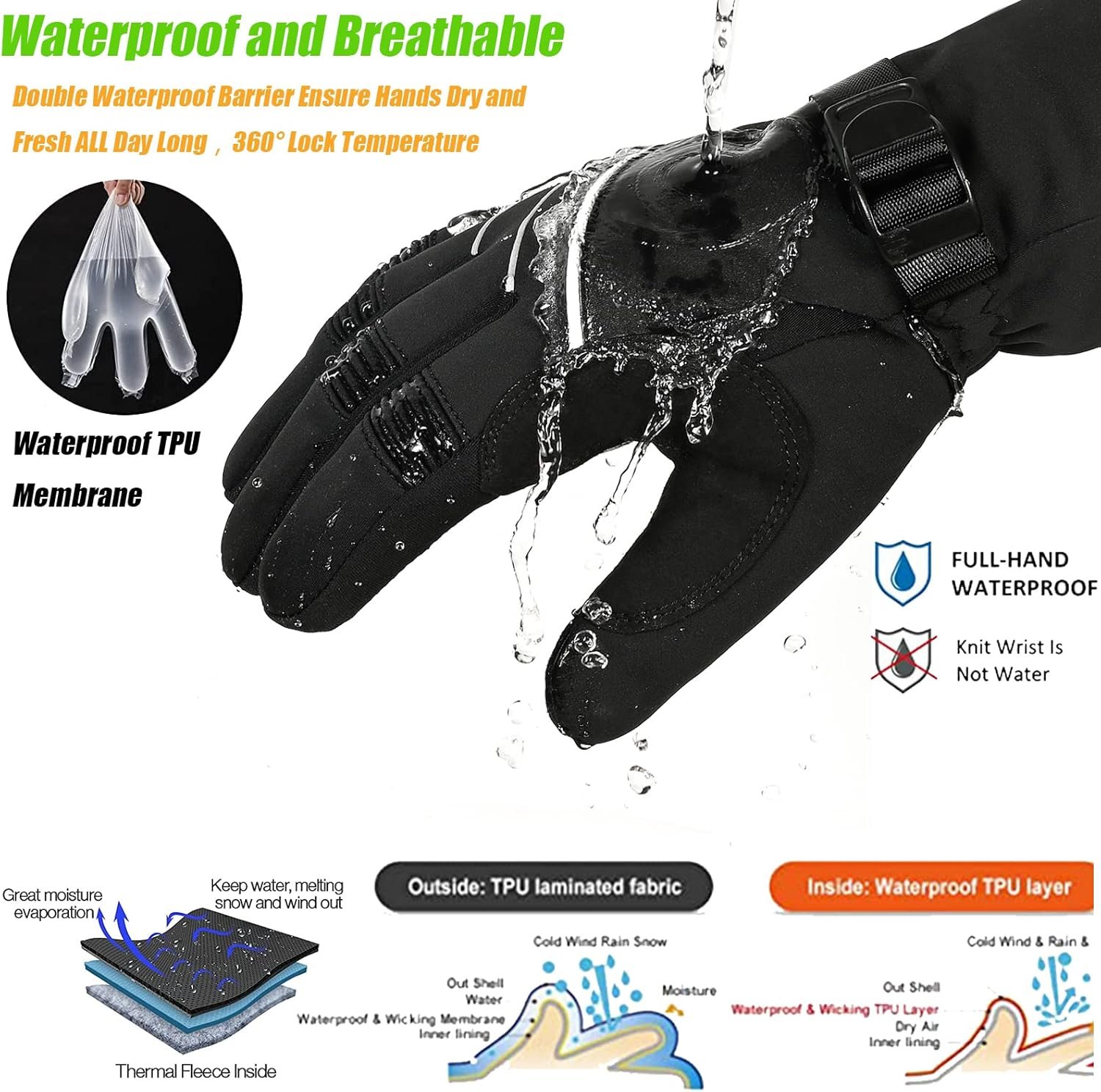 Moreok Windproof Bike Parts