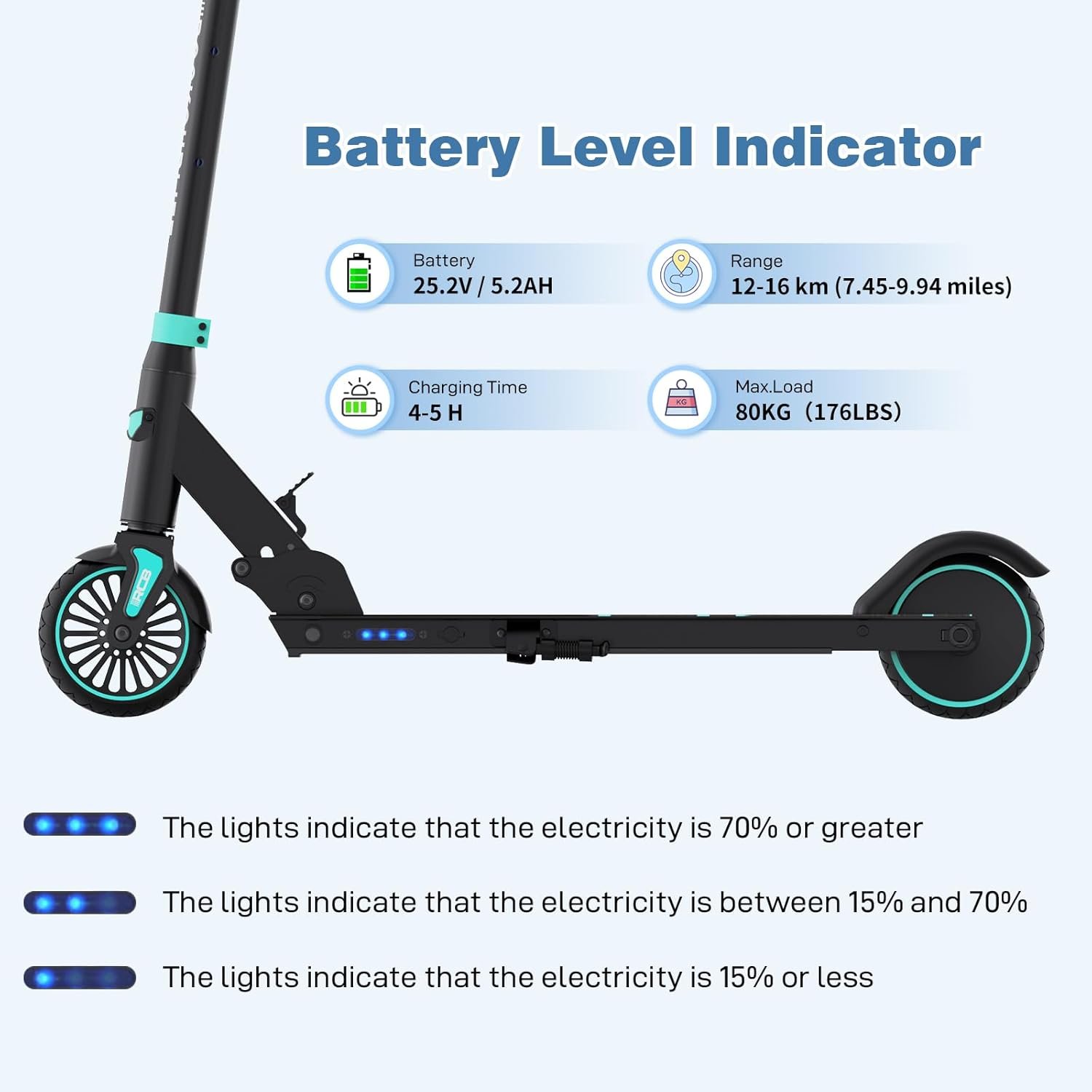 Rcb R15 Electric Scooter