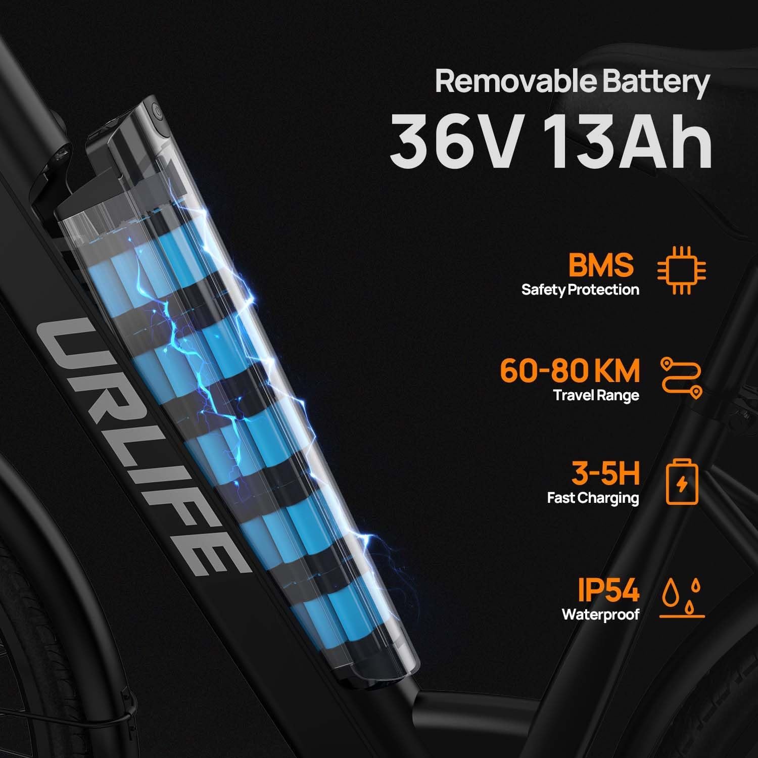 Urlife Electric Bike Mountain