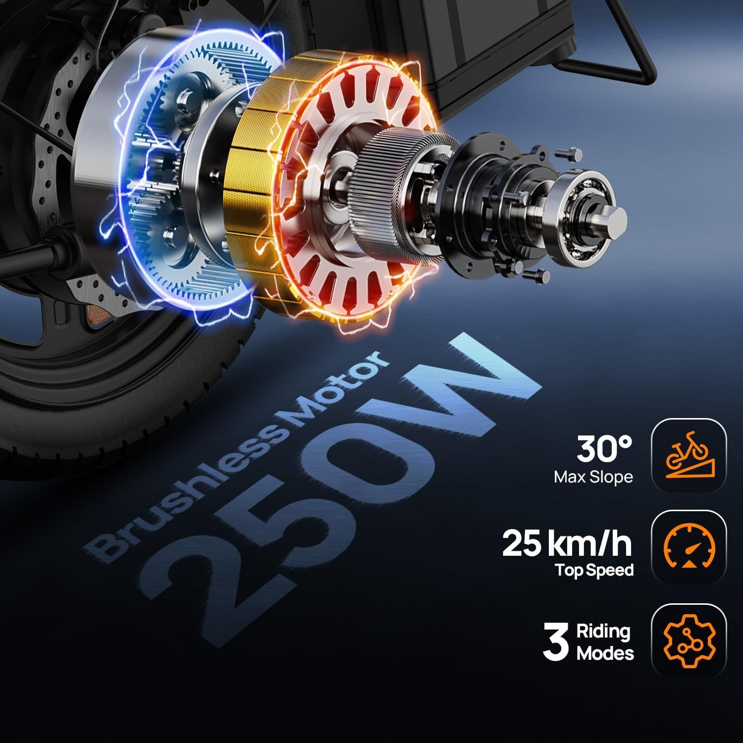 Urlife Electric Bike Por